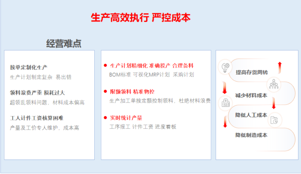 一场双向奔赴的交流！“走进鼎维” 专家委员会伙伴交流会活动圆满落幕