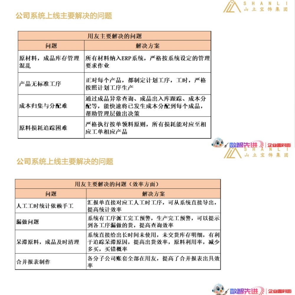 一场双向奔赴的交流！“走进鼎维” 专家委员会伙伴交流会活动圆满落幕