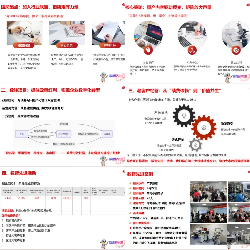 一场双向奔赴的交流！“走进鼎维” 专家委员会伙伴交流会活动圆满落幕