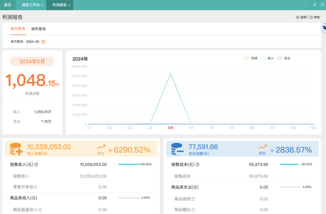 让无数人头疼的进销存管理，其实没那么难