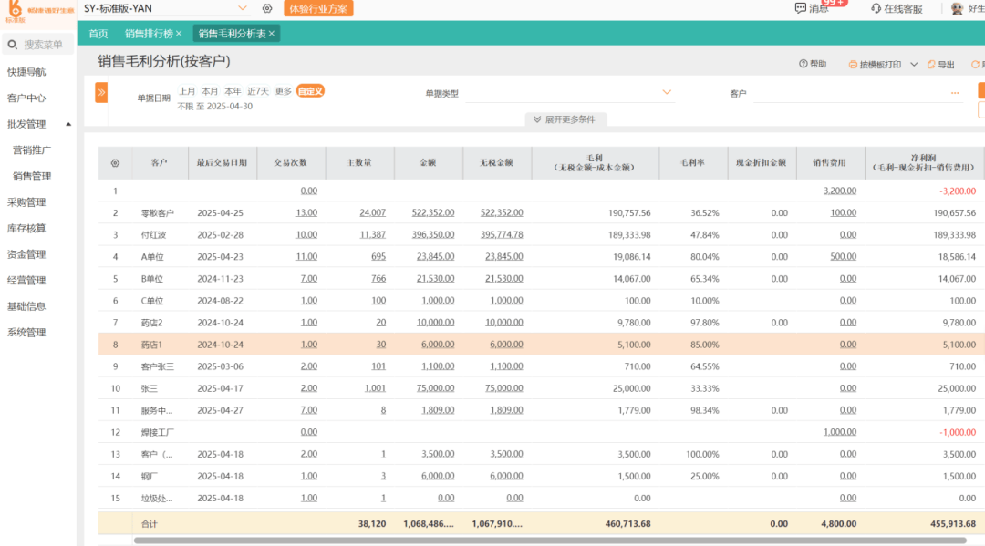 让无数人头疼的进销存管理，其实没那么难