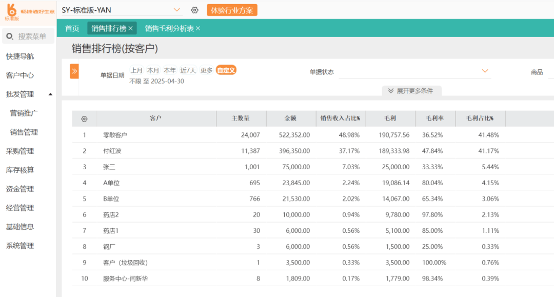 让无数人头疼的进销存管理，其实没那么难
