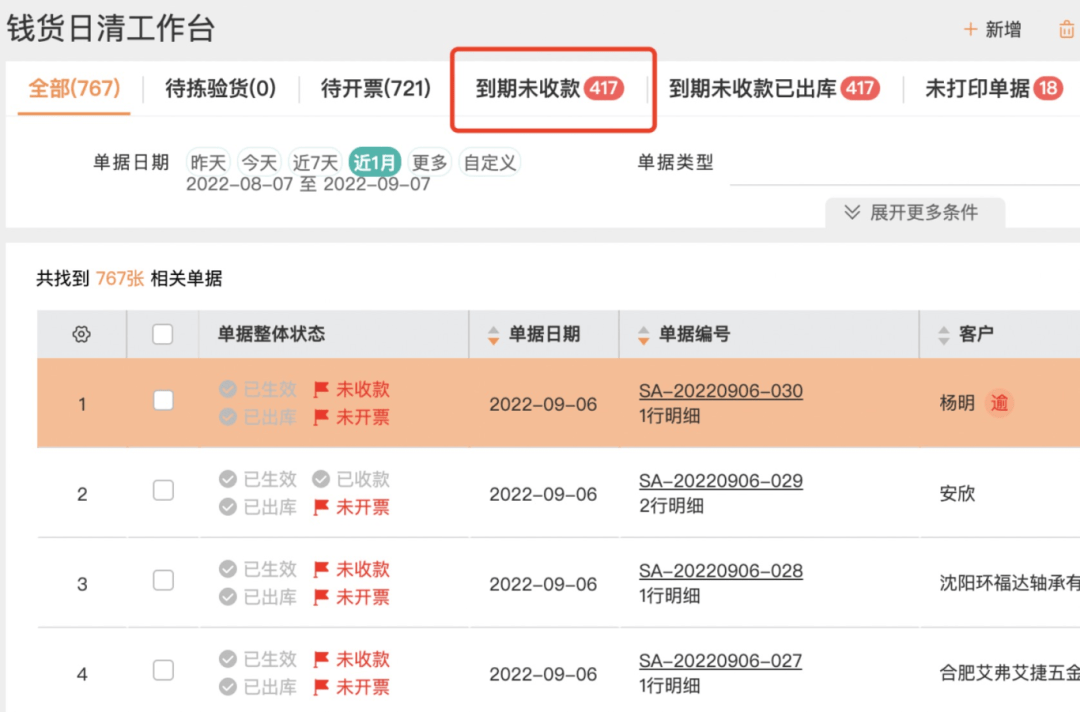 让无数人头疼的进销存管理，其实没那么难